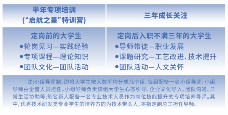 1747618935130231.jpg 人才造就打算1.jpg